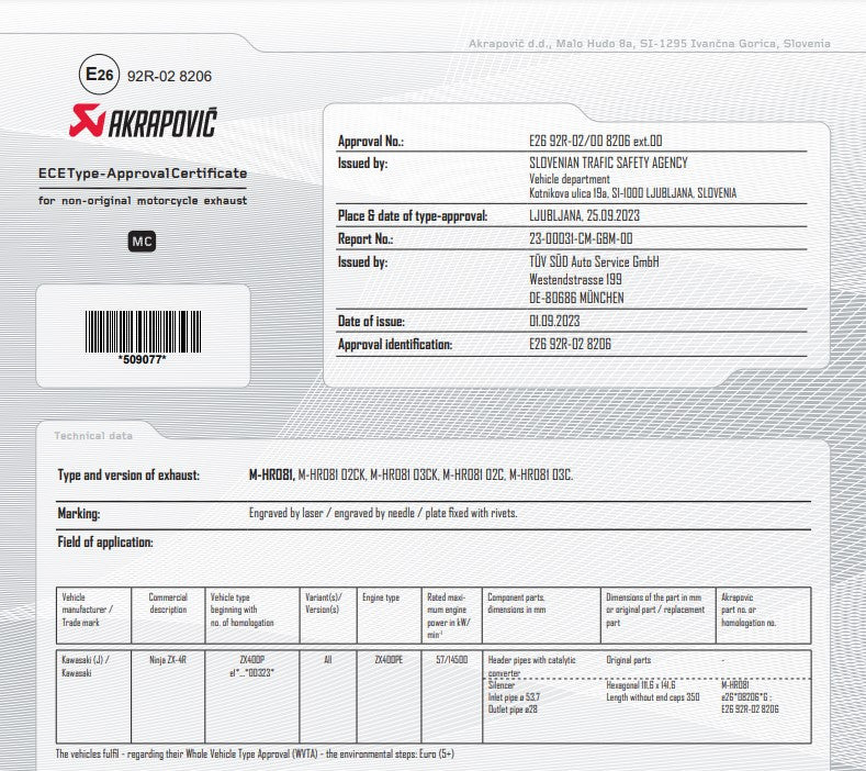 Akrapovic Slip-On Line Carbon Kawasaki ZX-4R (23-25) S-K4SO8-HRC - Image 10