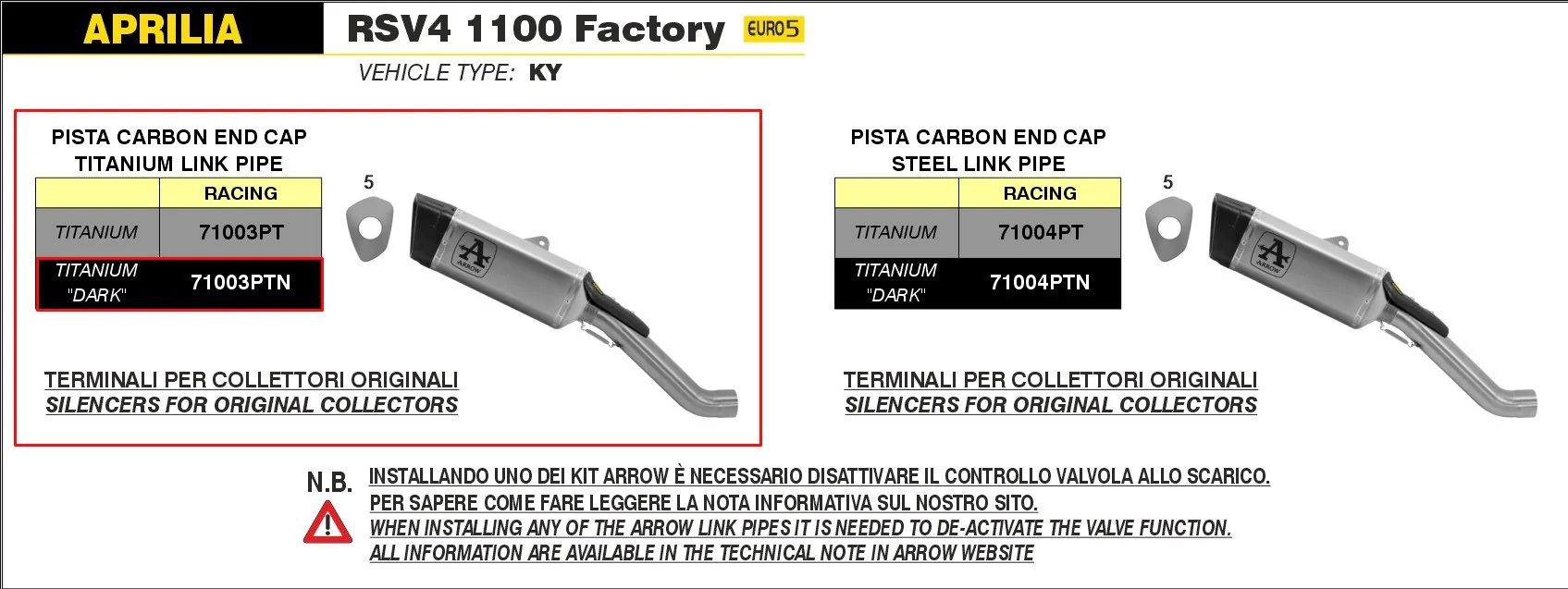 Arrow Slip-On Kit Pista Titanium Dark Aprilia RSV4 1100 Factory (21-26) 71003PTN - Image 5