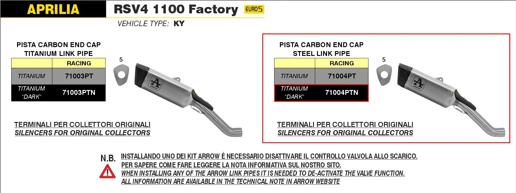 Arrow Slip-On Kit Pista Edelstahl Dark Aprilia RSV4 1100 Factory (21-26) 71004PTN - Image 5