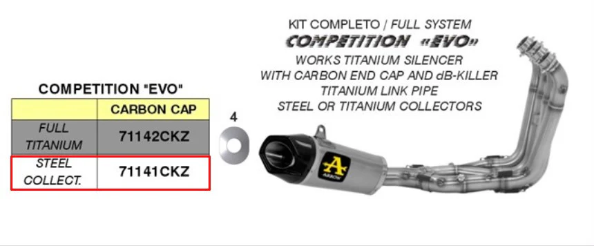 Arrow Komplettanlage Competition EVO Edelstahl BMW S1000RR K46 (15-18) 71141CKZ - Image 2