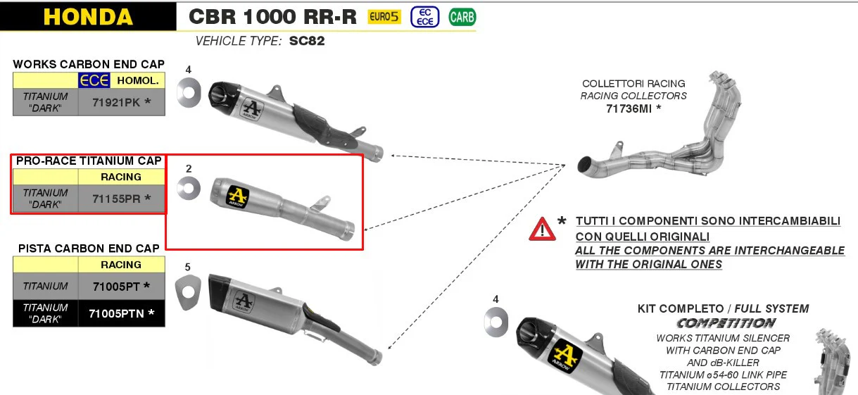 Arrow Slip-On Pro-Race Titanium Honda CBR 1000 RR-R SC82 (20-23) 71155PR - Image 3