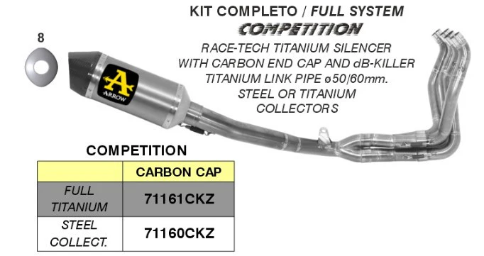 Arrow Komplettanlage Competition Titanium Suzuki GSX-R 1000 (17-23) 71161CKZ - Image 2