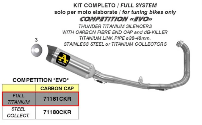 Arrow Komplettanlage Competition Evo Titanium Yamaha YZF-R3 (15-20) 71181CKR - Image 2