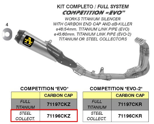 Arrow Komplettanlage Competition Evo Edelstahl Yamaha YZF-R6 RJ27 (17-26) 71196CKZ - Image 3