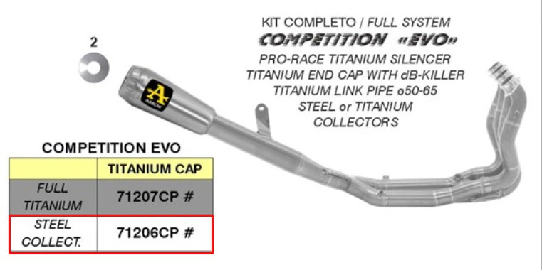 Arrow Komplettanlage Pro-Race Edelstahl BMW S1000RR K67 (19-26) 71206CP - Image 2