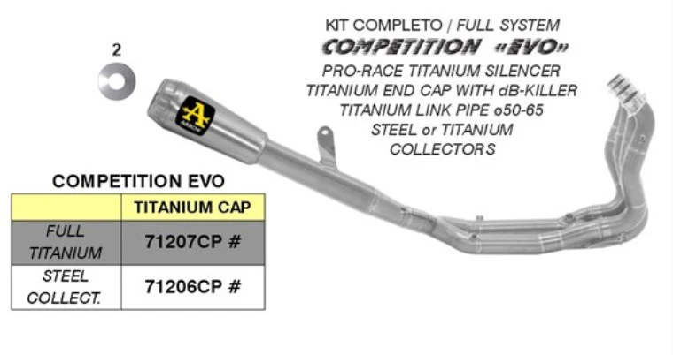 Arrow Komplettanlage Pro-Race Titanium BMW S1000RR K67 (19-26) 71207CP - Image 2