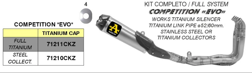 Arrow Komplettanlage Competition EVO Titanium Yamaha YZF-R1/M (17-26) 71211CKZ - Image 2