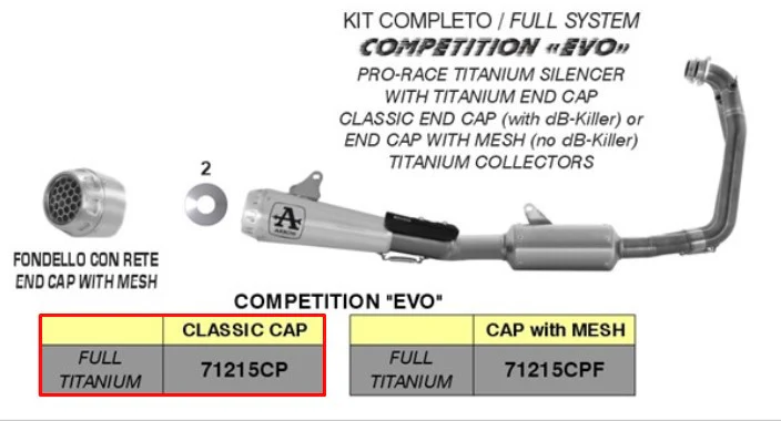 Arrow Komplettanlage Competition EVO Titanium Aprilia RS 660 (20-24) 71215CP - Image 3