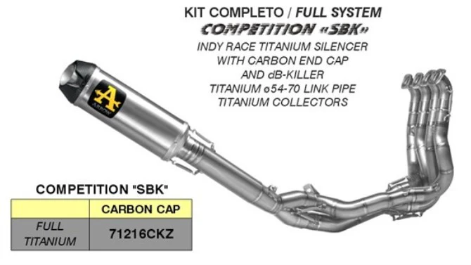 Arrow Komplettanlage Competition Titanium Kawasaki ZX-10R/RR (21-26) 71216CKZ - Image 2