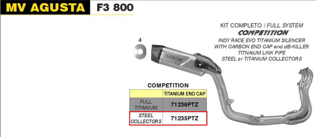 Arrow Komplettanlage Competition Edelstahl MV Agusta F3 800 (22-26) 71235CKZ - Image 2