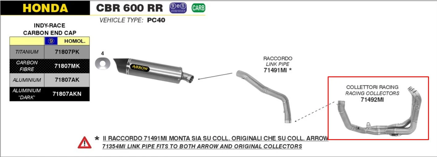 Arrow Krümmer Edelstahl Honda CBR 600 RR (13-16) 71492MI - Image 2