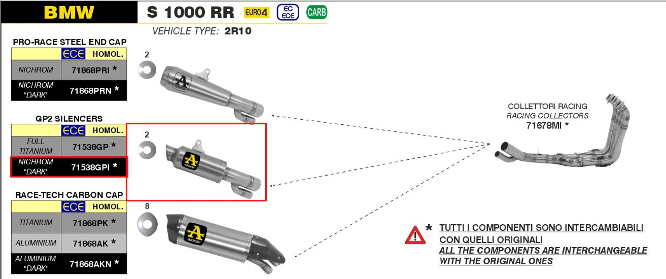 Arrow Slip-On GP2 Dark Edelstahl BMW S1000RR (17-18) 71538GPI - Image 5