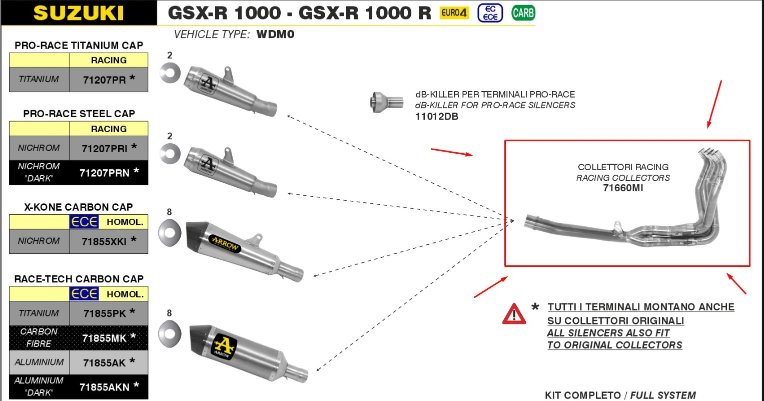 Arrow Krümmer Edelstahl Suzuki GSX-R 1000 (17-23) 71660MI - Image 2