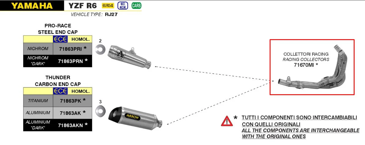 Arrow Krümmer Edelstahl Yamaha YZF-R6 RJ27 (17-26) 71670MI - Image 2
