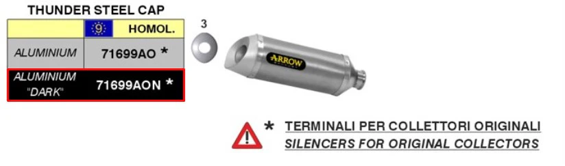Arrow Slip-On Thunder Aluminium Dark Yamaha YZF-R6 RJ15 (08-16) 71699AKN - Image 4