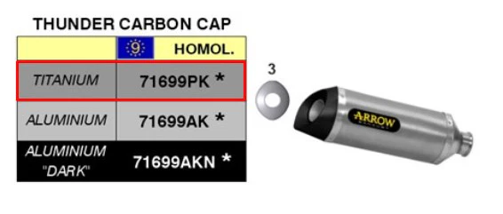 Arrow Slip-On Thunder Titanium Yamaha YZF-R6 RJ15 (08-16) 71699PK - Image 4
