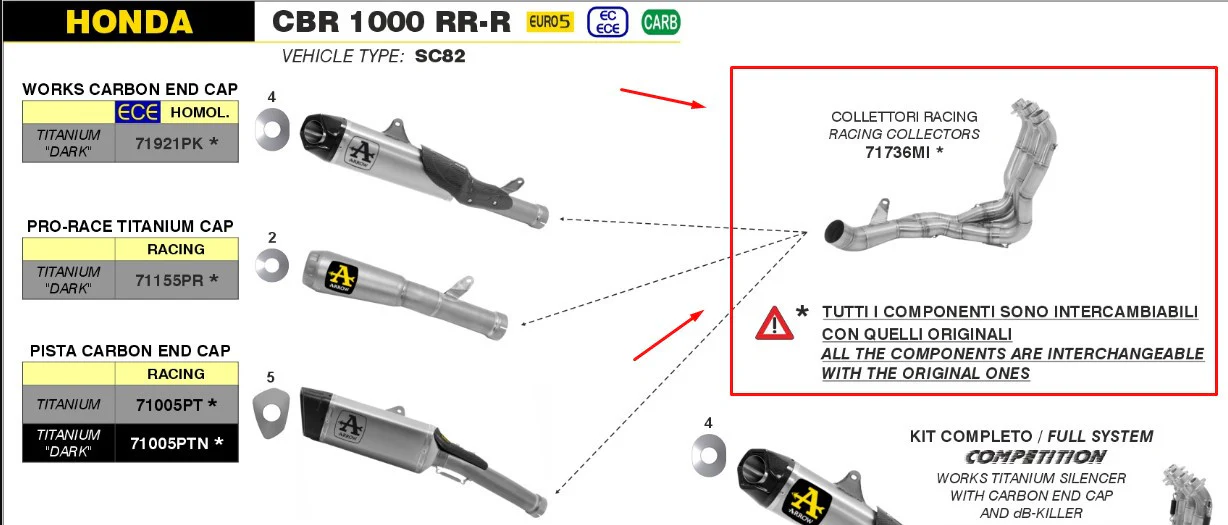 Arrow Krümmer Edelstahl Honda CBR 1000 RR-R SC82 (20-23) 71736MI - Image 2