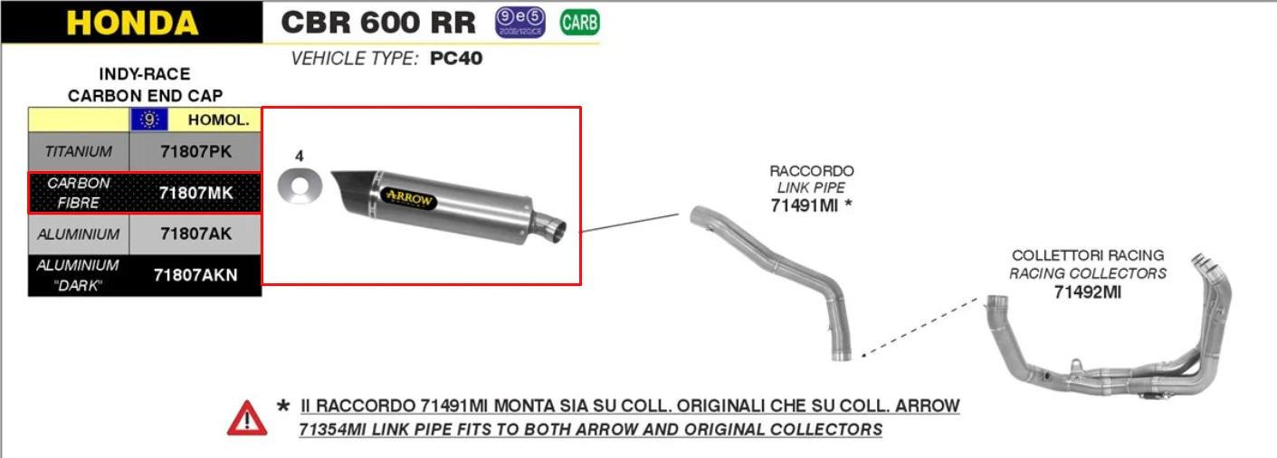 Arrow Slip-On Indy-Race Carbon Honda CBR 600 RR (13-16) 71807MK - Image 2