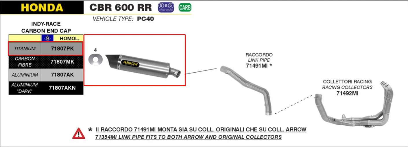 Arrow Slip-On Indy-Race Titanium Honda CBR 600 RR (13-16) 71807PK - Image 2