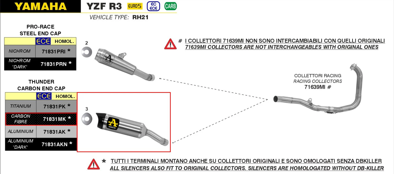 Arrow Slip-On Thunder Carbon Yamaha YZF-R3 (21-26) 71831MK - Image 4