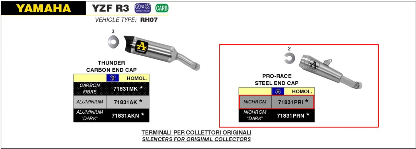 Arrow Slip-On Pro-Race Edelstahl Yamaha YZF-R3 (15-18) 71831PRI - Image 4