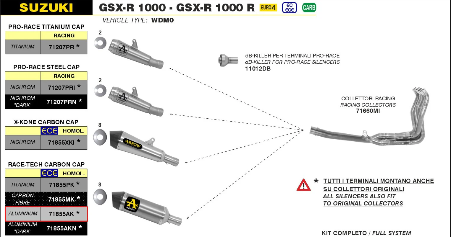 Arrow Slip-On Race-Tech Aluminium Suzuki GSX-R 1000 (17-23) 71855AK - Image 4