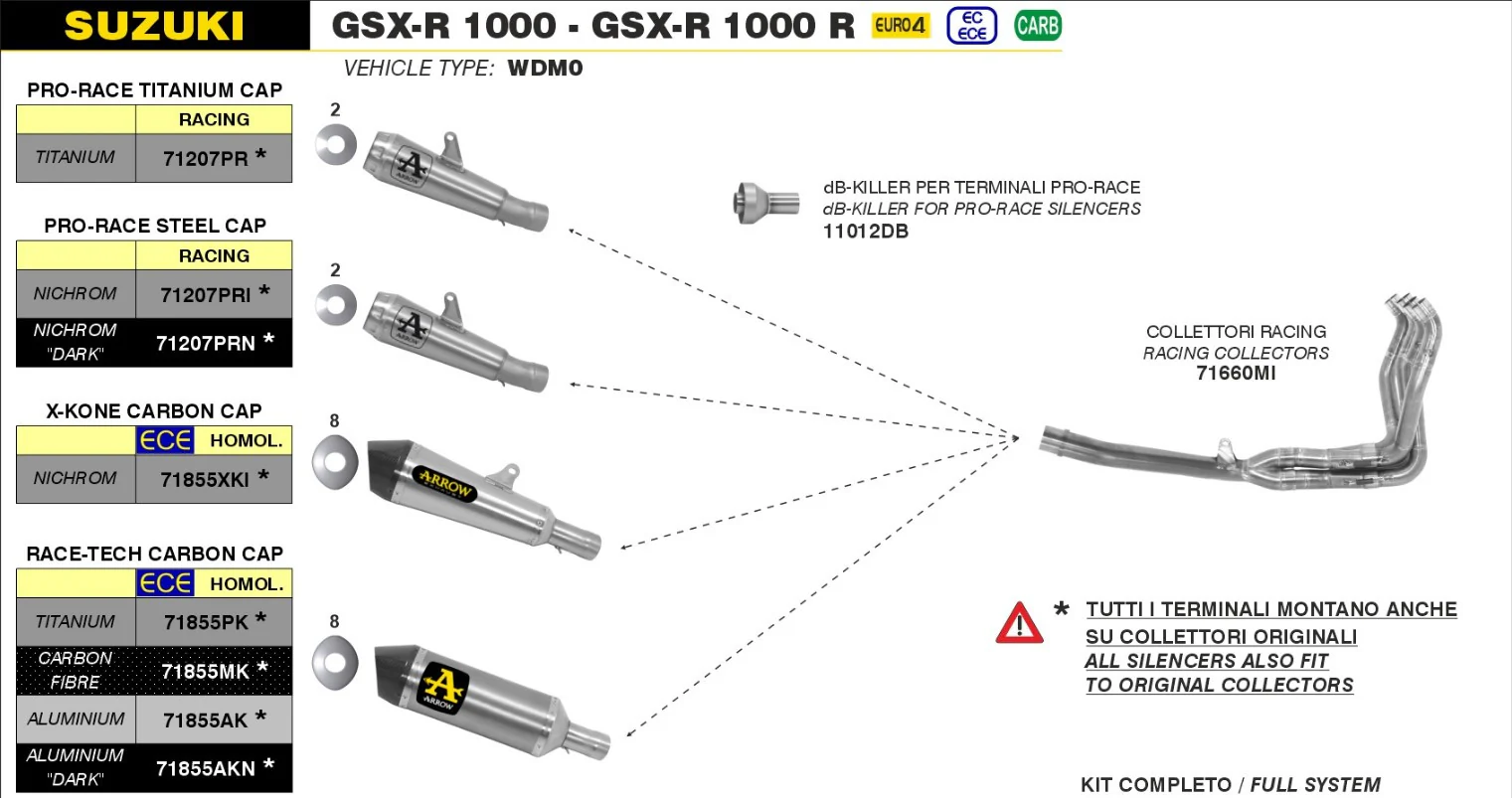 Arrow Slip-On Race-Tech Aluminium Dark Suzuki GSX-R 1000 (17-23) 71855AKN - Image 4