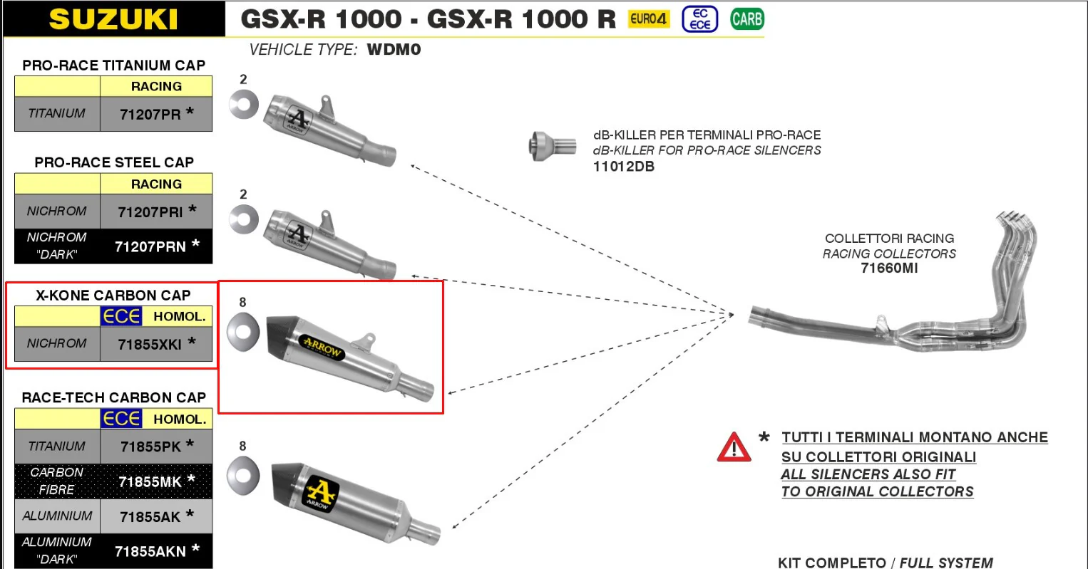 Arrow Slip-On X-Kone Edelstahl Suzuki GSX-R 1000 (17-23) 71855XKI - Image 4