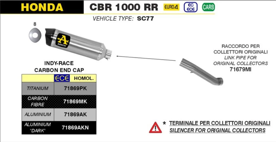 Arrow Slip-On Indy-Race Aluminium Honda CBR 1000 RR SC77 (17-19) 71869AK - Image 3