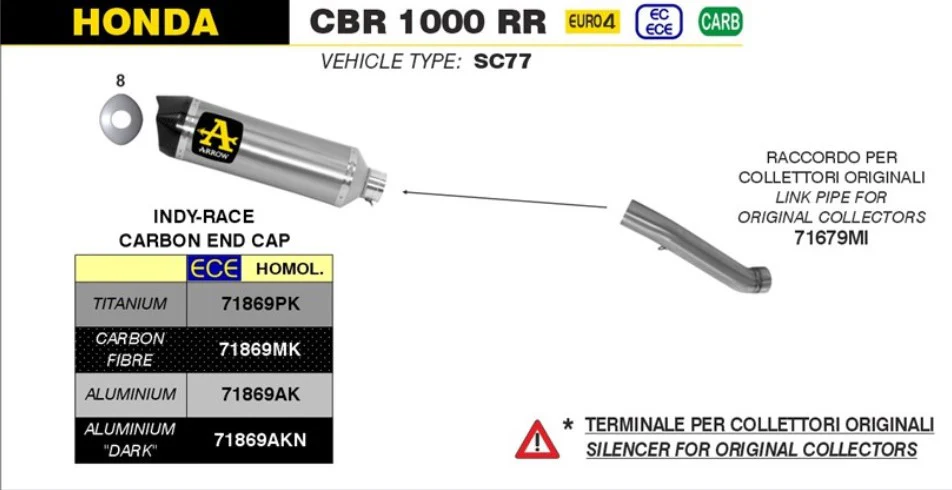 Arrow Slip-On Indy-Race Aluminium Dark Honda CBR 1000 RR SC77 (17-19) 71869AKN - Image 3