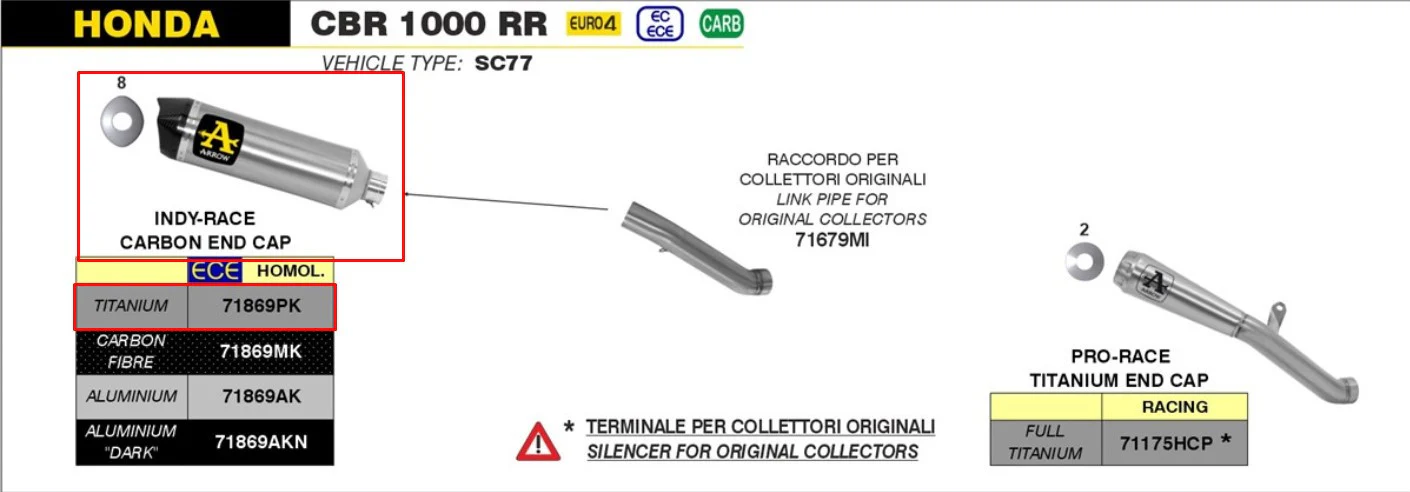 Arrow Slip-On Indy-Race Titanium Honda CBR 1000 RR SC77 (17-19) 71869PK - Image 3