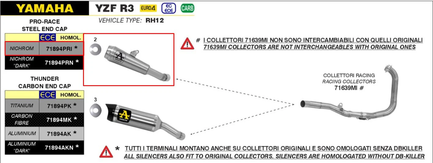 Arrow Slip-On Pro-Race Edelstahl Yamaha YZF-R3 (19-20) 71894PRI - Image 2