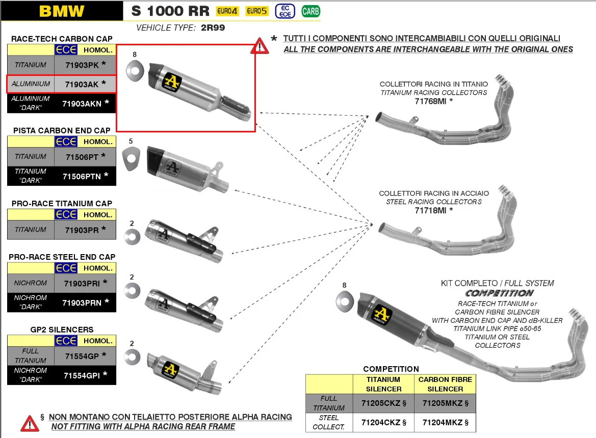 Arrow Slip-On Race-Tech Aluminium BMW S1000RR K67 (19-26) 71903AK - Image 2