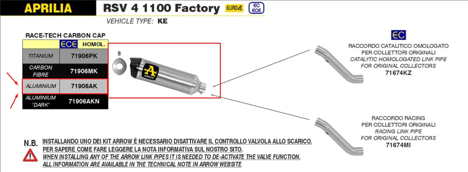 Arrow Slip-On Race-Tech Aluminium Aprilia RSV4 1100 Factory (19-20) 71906AK - Image 3