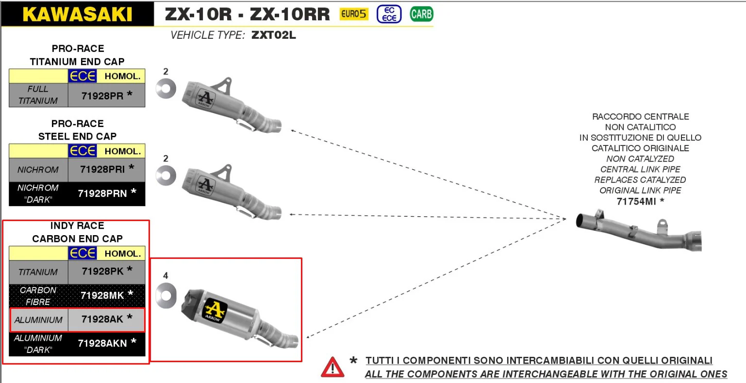Arrow Slip-On Indy-Race Aluminium Kawasaki ZX-10R/RR (21-26) 71928AK - Image 2