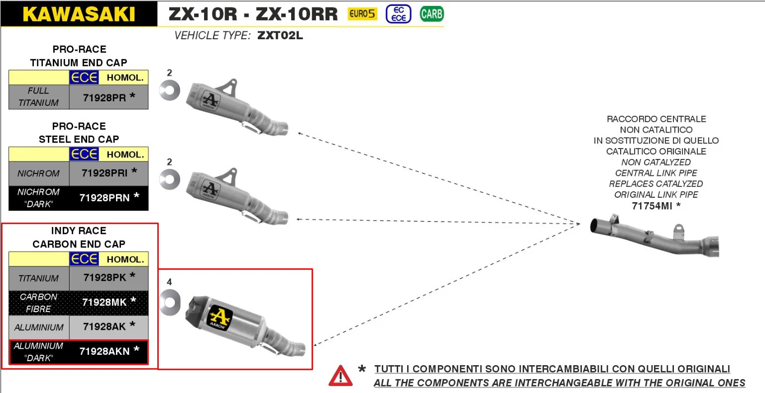 Arrow Slip-On Indy-Race Aluminium Dark Kawasaki ZX-10R/RR (21-26) 71928AKN - Image 2