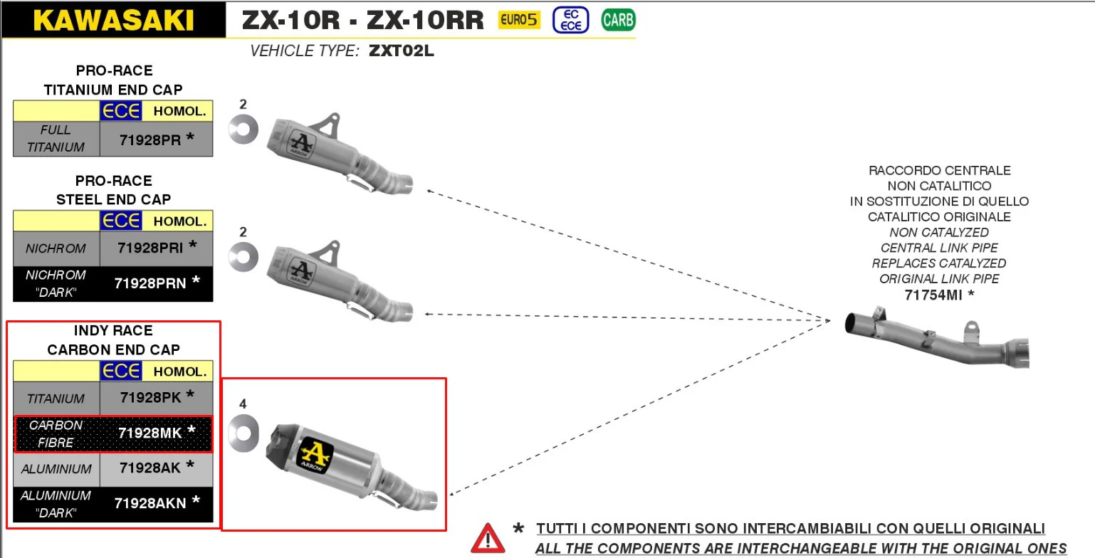 Arrow Slip-On Indy-Race Carbon Kawasaki ZX-10R/RR (21-26) 71928MK - Image 4