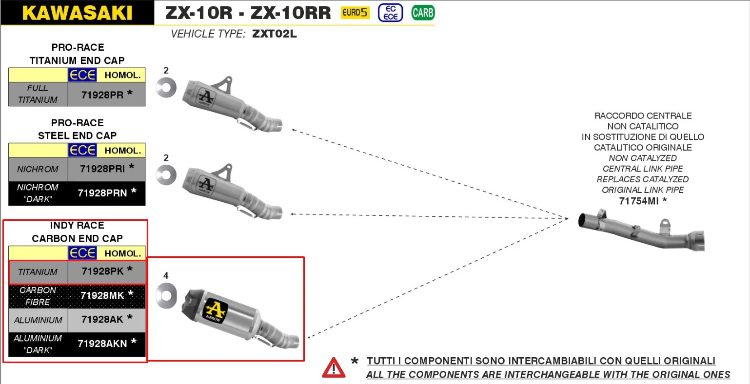 Arrow Slip-On Indy-Race Titanium Kawasaki ZX-10R/RR (21-26) 71928PK - Image 4