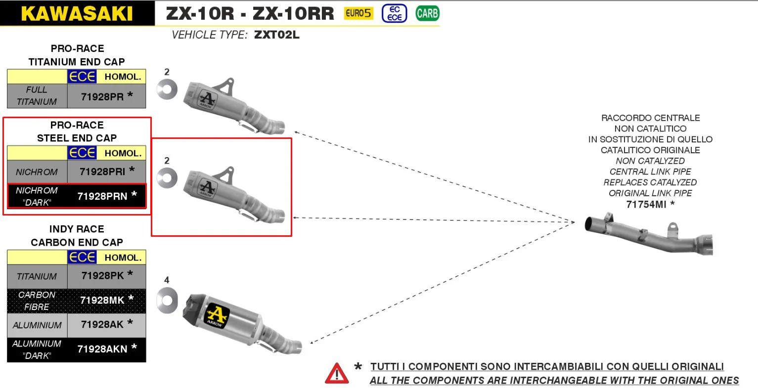 Arrow Slip-On Pro-Race Edelstahl Dark Kawasaki ZX-10R/RR (21-26) 71928PRN - Image 2