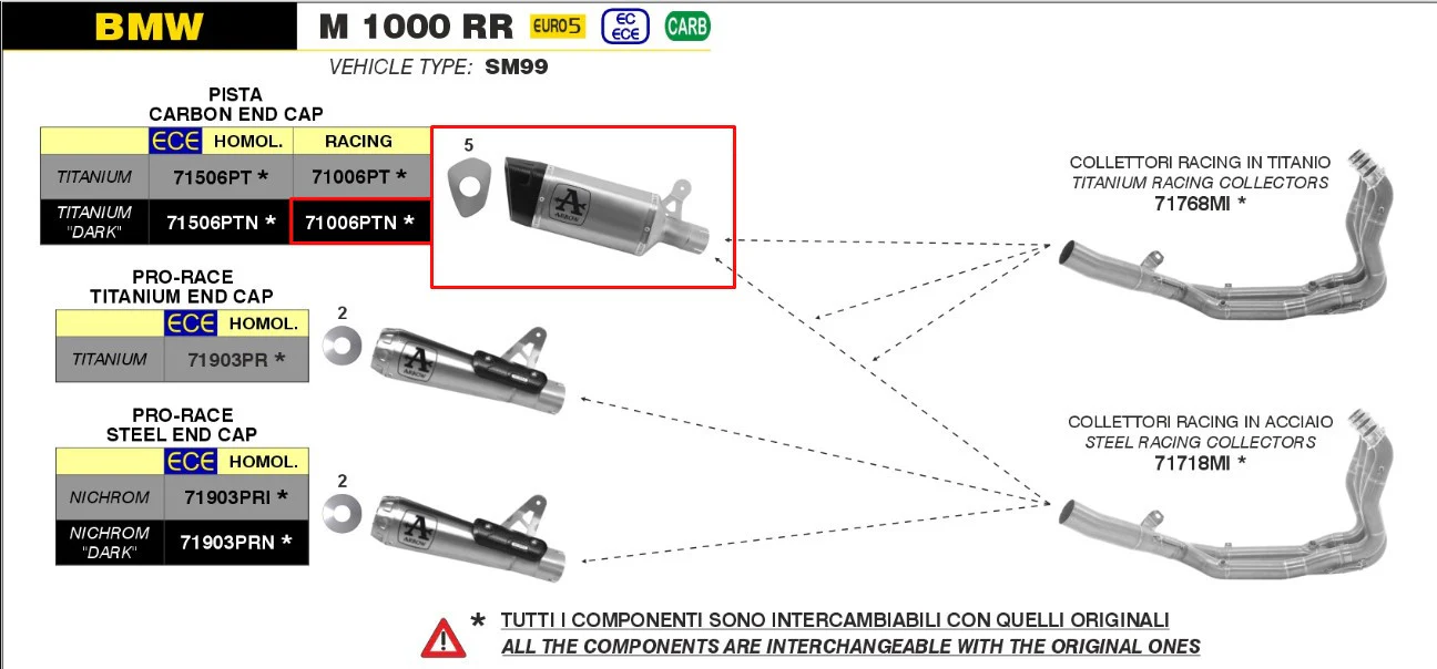 Arrow Slip-On Pista Racing Titanium Dark BMW M1000RR K66 (21-26) 71006PTN - Image 2