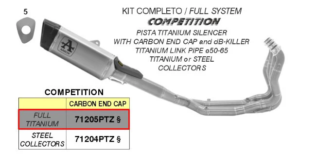 Arrow Komplettanlage Pista Titanium BMW M1000RR (21-26) 71205PTZ - Image 5