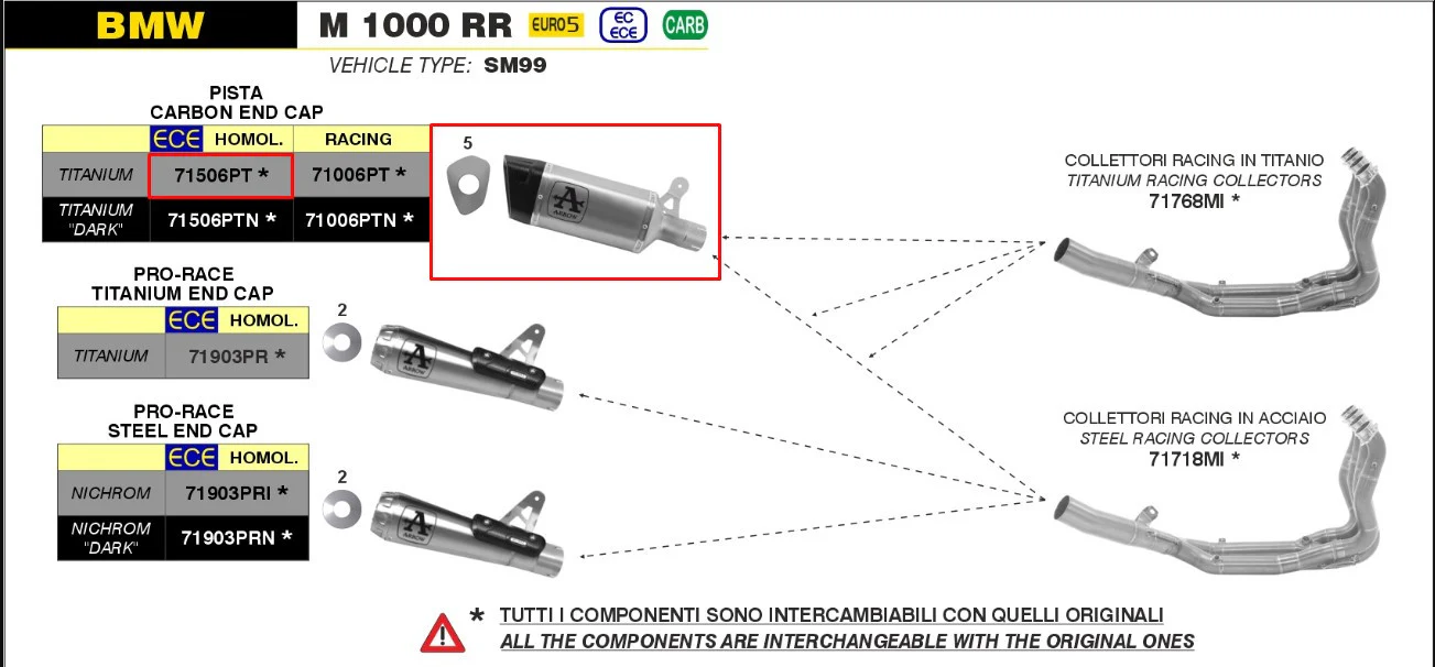 Arrow Slip-On Pista Titanium BMW M1000RR K66 (21-26) 71506PT - Image 5