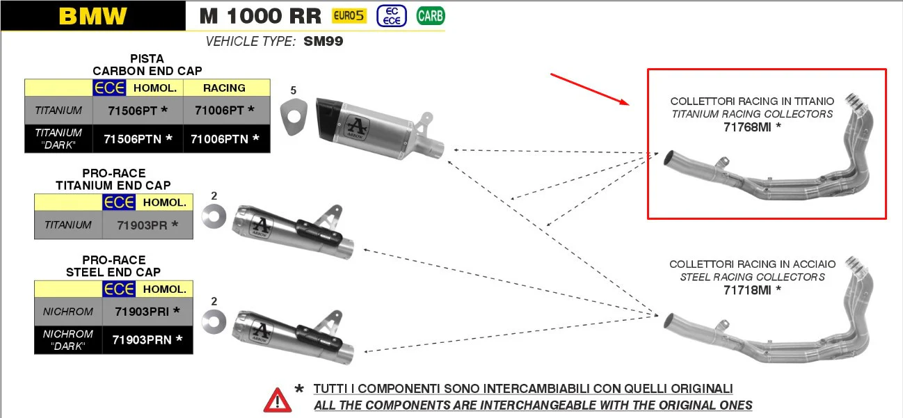 Arrow Krümmer Titanium BMW M1000RR K66 (21-26) 71768MI - Image 2