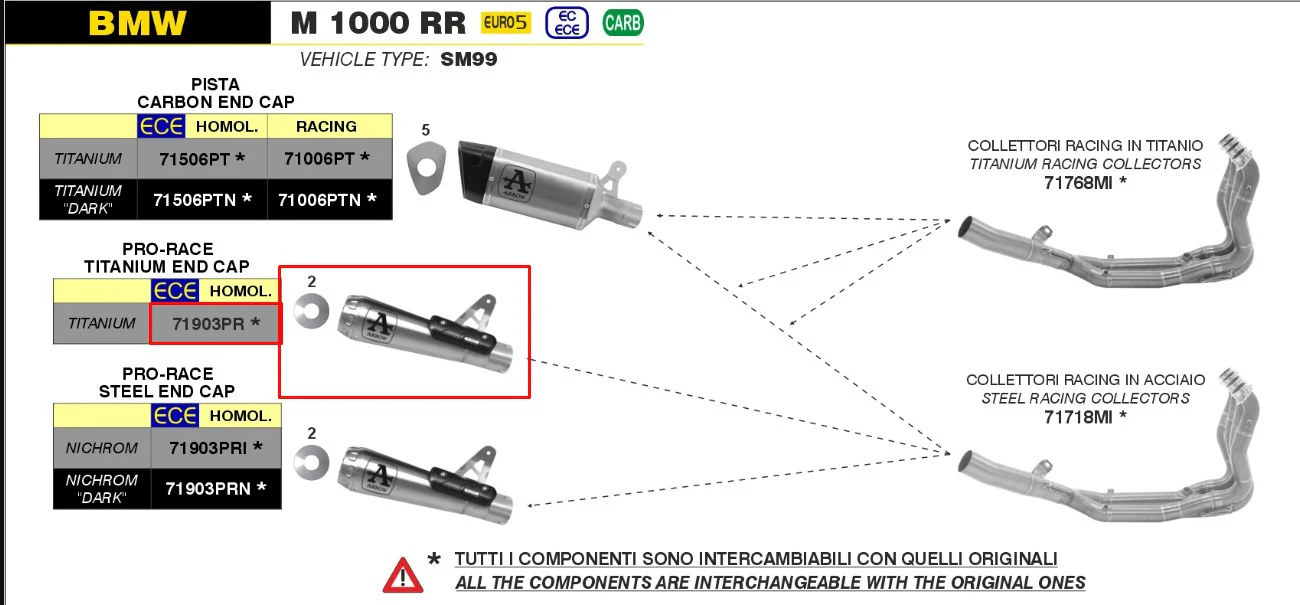 Arrow Slip-On Pro-Race Titanium BMW M1000RR K66 (21-26) 71903PR - Image 3