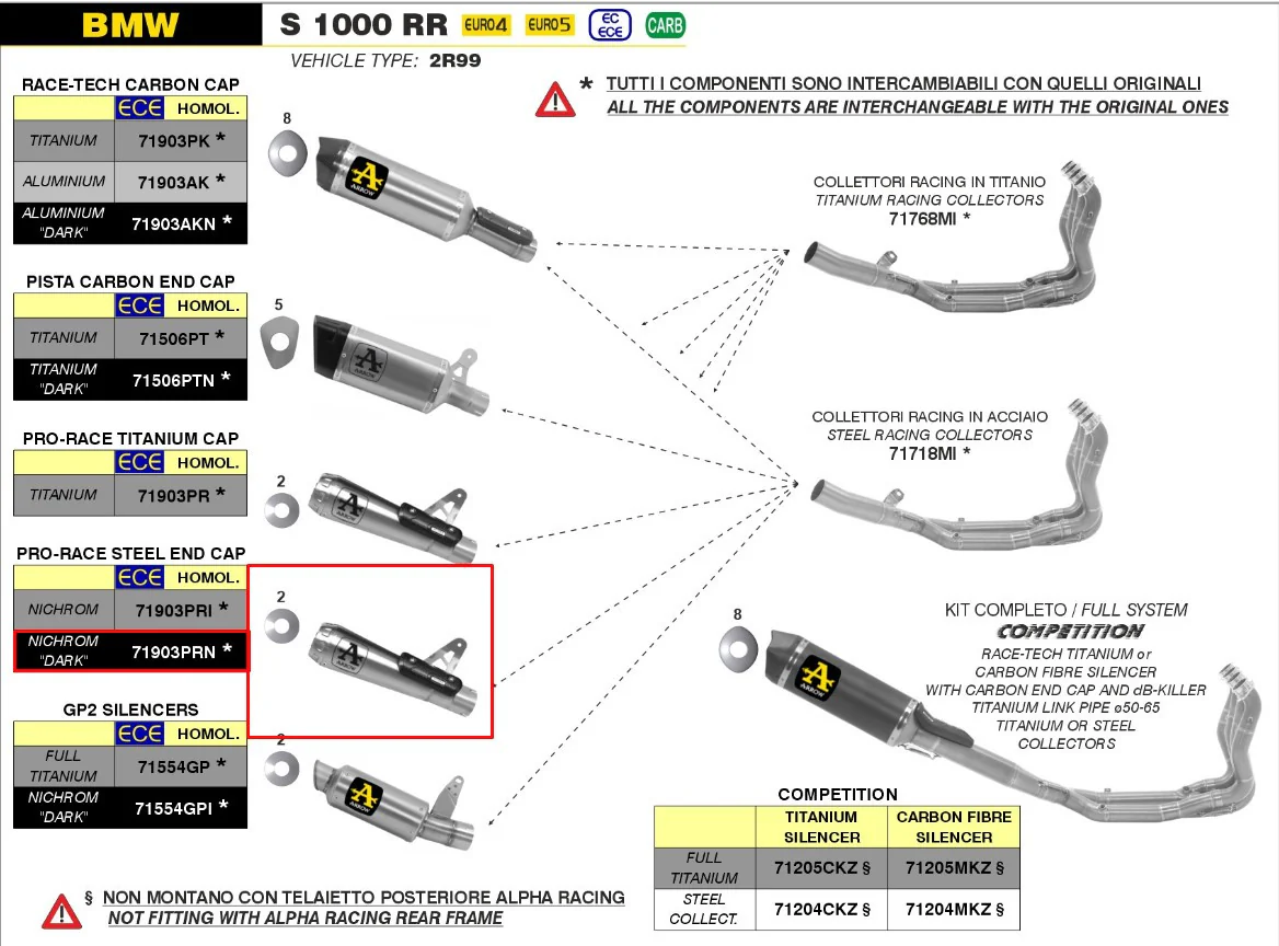 Arrow Slip-On Pro-Race Edelstahl Dark BMW S1000RR (19-26) 71903PRN - Image 3