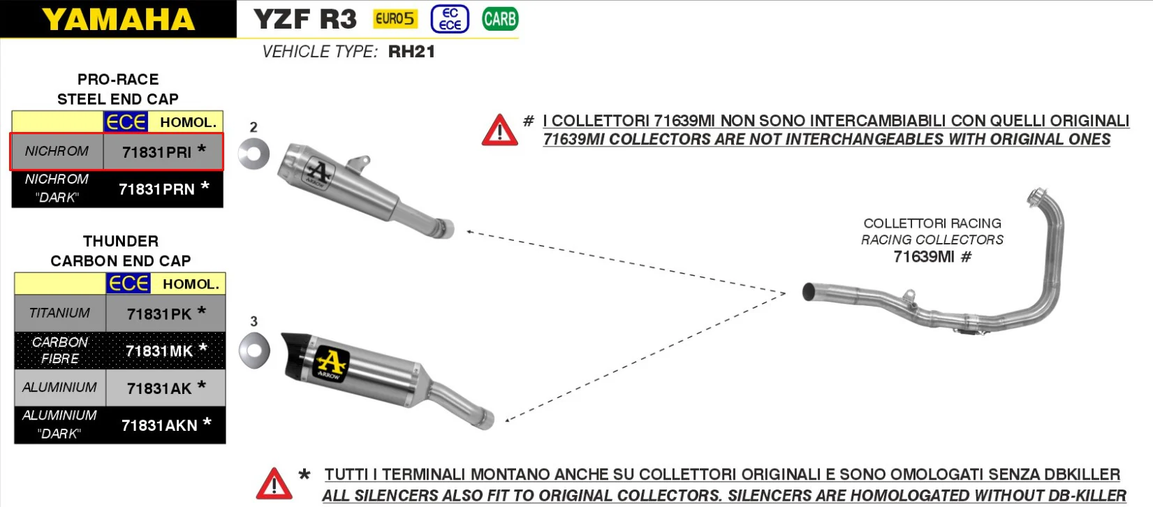 Arrow Slip-On Pro-Race Edelstahl Yamaha YZF-R3 (21-26) 71831PRI - Image 2