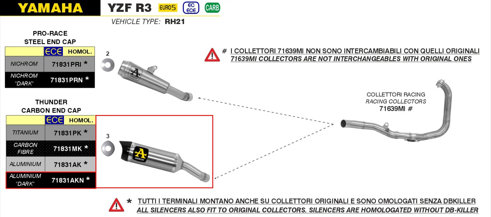 Arrow Slip-On Thunder Aluminium Dark Yamaha YZF-R3 (21-26) 71831AKN - Image 4