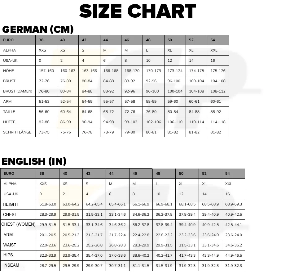 Dainese Grobnik Lady Einteiler Lederkombi – Perforierter Rennanzug | Frauen | Weiß/Rot - Image 3