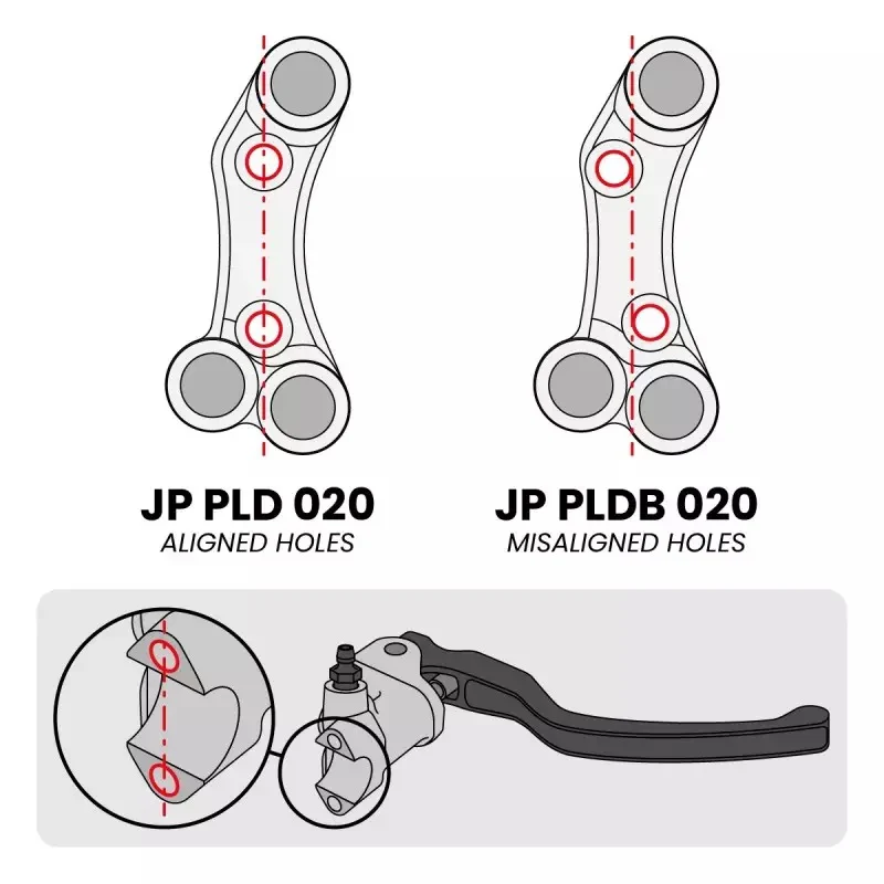 Lenkerschalter rechts JetPrime Ducati Panigale V4/S (18-24) JP PLD 020 - Image 7