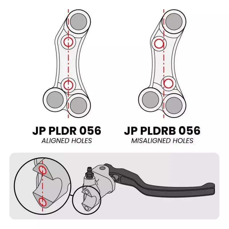 Lenkerschalter Race rechts JetPrime Ducati Panigale V4/S (25-26) JP PLDR / PLDRB 056 - Image 3